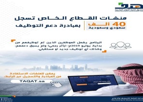 “هدف”: منشآت القطاع الخاص تسجل 40 ألف سعودي وسعودية بمبادرة دعم التوظيف