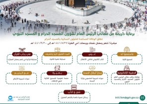 الشؤون النسائية تُثمّن تدشين الرئيس العام لمبادرة ( رمضان نفحات ورحمات )