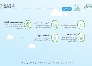 الخطوط السعودية تطبق جملة من الإجراءات الوقائية أثناء تشغيل الرحلات الداخلية