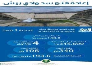 “البيئة” تفتح بوابات سد وادي بيش في منطقة جازان