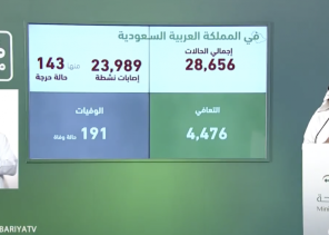 بالفيديو .. محمد العبدالعالي: يكشف عن هويات الـ 7 حالات وفيات بكورونا