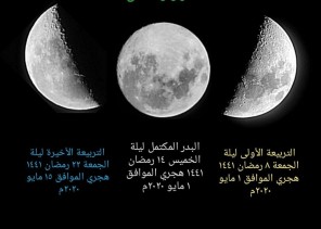 الفلكي “الخضير” يرجح السبت “عيد” .. ومرصد المجمعة و “المسند” الأحد