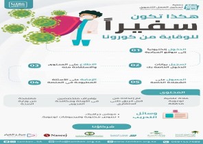“سفير الوقاية”.. مبادرة توعوية للحدّ من آثار كورونا