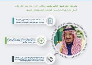 صدور موافقة خادم الحرمين الشريفين على عدد من القرارات للمجلس الصحي السعودي