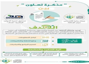 “هدف” يبرم مذكرة تعاون مع “هيئة الإعاقة” لدعم تدريب وتوظيف الأشخاص ذوي الإعاقة
