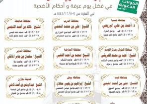 فرع الشؤون الإسلامية بجازان ينفذ الجولة الدعوية الثامنة هذا العام