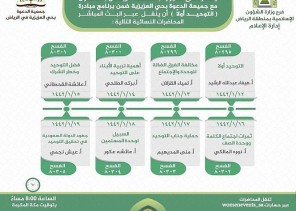 الشؤون الإسلامية تنظم عدداً من المحاضرات النسائية بالرياض
