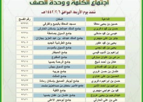 تزامنا مع يوم الوطني كلمات دعوية بعنوان :(اجتماع الكلمة ووحدة الصف ) تنظمها الشؤون الإسلامية في جازان اليوم