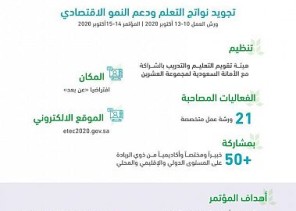 هيئة تقويم التعليم تدشن الموقع الإلكتروني للمؤتمر الدولي لتقويم التعليم والتدريب