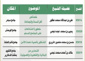 الشؤون الإسلامية بجازان تطلق كلمات في الأمن الفكري بمساجد صامطة وجوامعها