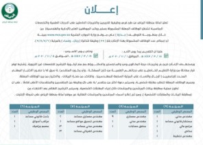 أمانة الرياض تطرح 28 فرصة وظيفية في تخصصات إدارية وهندسية