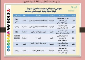 طلاب و طالبات تعليم المدينة يحققون الصدارة في أولمبياد الروبوت العالمي
