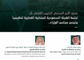 بأمر سام … الملكية الفكرية ترتبط تنظيمياً برئيس مجلس الوزراء ويرأس مجلس إدارتها وزير الدولة محمد بن عبدالملك آل الشيخ