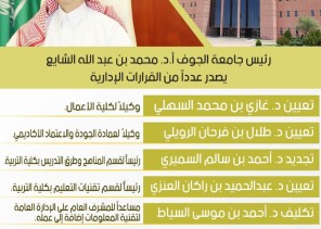 رئيس جامعة الجوف يصدر عدداً من القرارت الإدارية