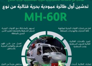 القوات البحرية تدشن الطائرات العامودية البحرية القتالية المتعددة المھام من نوع (MH-60R)