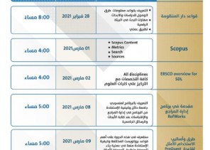 عمادة شؤون المكتبات بجامعة حائل تقدم دورات تدريبية للتعريف بقواعد المعلومات الرقمية