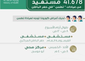 أكثر من 41 ألف مستفيد من عيادات “تطمن” بحفر الباطن