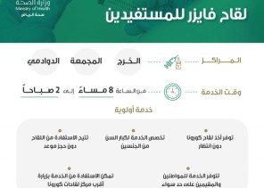 “صحة الرياض” تواصل تقديم خدماتها للمستفيدين في مراكز اللقاح المعتمدة للقاح فايزر في الخرج والمجمعة والدوادمي