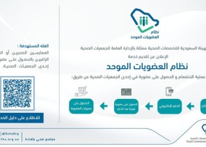 التخصصات الصحية تفعل نظام العضويات الموحد للجمعيات الصحية