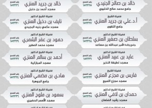 الشؤون الإسلامية بالحدود الشمالية تنفذ برنامج منزلة الصيام في الإسلام بـ15 كلمة دعوية .. اليوم