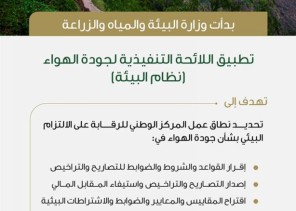 “البيئة” تبدأ تطبيق اللائحة التنفيذية لجودة الهواء في المملكة
