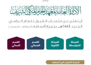 معهد الحرم المكي الشريف يعلن فتح باب القبول للعام الدراسي الجديد 1443هـ بجميع أقسامه