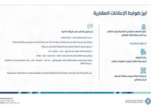 “الهيئة العامة للعقار” تصدر “ضوابط الإعلانات العقارية” ومعايير ترخيص المنصات العقارية الإلكترونية وتصنيفها