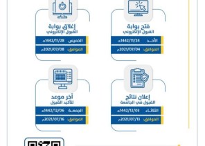 جامعة حائل تواصل استقبال طلبات القبول الإلكتروني لمرحلتي البكالوريوس والدبلوم، الذي يستمر حتى يوم الخميس القادم.