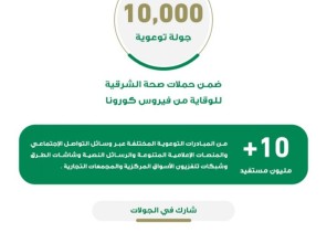 صحة الشرقية تُنفذ أكثر من  10 آلاف زيارة  توعوية  للوقاية من فيروس كورونا