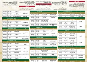 جامعة تبوك تعلن عن عدد من الوظائف الأكاديمية برتبة أستاذ مساعد