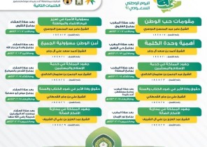 الشؤون الإسلامية بعسير تواكب ذكرى اليوم الوطني بتنظيم برنامج عز وتمكين ضمن مبادرة موطني عز وفخر