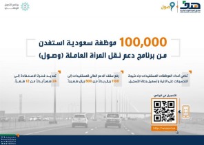 “هدف”: 100 ألف موظفة سعودية استفدن من برنامج دعم نقل المرأة العاملة (وصول)