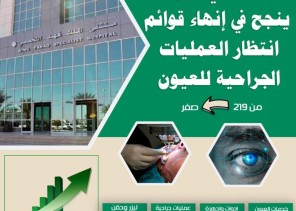 18 ألف مستفيد من خدمات مركز طب وجراحة العيون بمستشفى الملك فهد التخصصي بتبوك