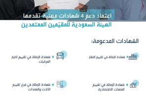 “هدف” يعتمد دعم 4 شهادات مهنية متخصصة تقدمها الهيئة السعودية للمقيّمين المعتمدين