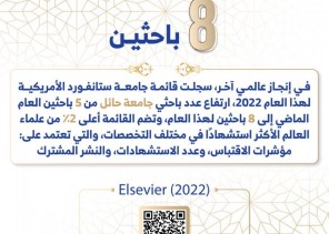 ٨ باحثين من جامعة حائل ضمن قائمة جامعة ستانفورد الأمريكية