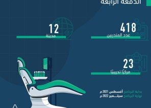 ‎التخصصات الصحية تحتفي بتخريج 418 مساعد طبيب أسنان