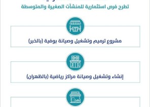 أمانة الشرقية تطرح مجموعة من الفرص الاستثمارية بالتعاون مع “منشآت”
