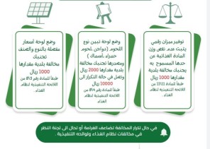 أمانة العاصمة المقدسة تبدأ في التطبيق الالزامي لمبادرة (بالميزان)