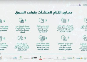 “ما يستمر إلا الصحيح” .. حملة يطلقها البرنامج الوطني لمكافحة التستر التجاري لتعزيز امتثال المنشآت بقواعد السوق