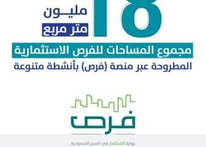 أمانة الشرقية: 18 مليون م2 للاستثمار بالمنطقة لتعزيز اقتصاديات المدن بمنصة (فرص)