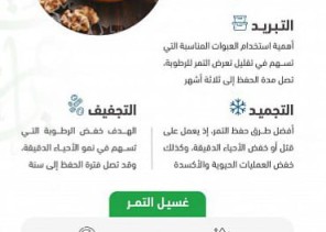 “الغذاء والدواء”: التجميد أفضل طرق حفظ التمر