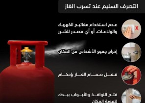 الدفاع المدني يوضح كيفية التصرف السليم عند تسرب الغاز ..