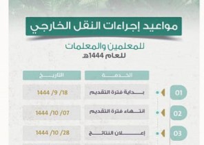 وزارة التعليم تعلن مواعيد إجراءات النقل الخارجي لشاغلي الوظائف التعليمية