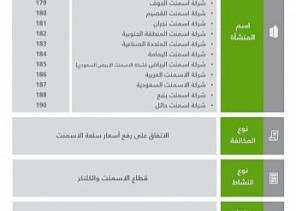 الهيئة العامة للمنافسة تصدر عقوبات بحق عددٍ من المنشآت العاملة بقطاع الأسمنت لاتفاقها على رفع الأسعار