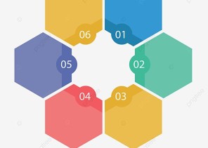 (( نقطة البداية ))