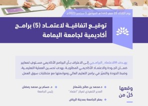 هيئة تقويم التعليم والتدريب توقع اتفاقية اعتماد ( 5 ) برامج أكاديمية لجامعة اليمامة