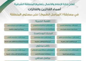تعليم الشرقية يعلن المراكز الثلاث الفائزين والفائزات في مسابقة “المراسل الطموح”