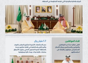 المهندس الفضلي يلتقي بالمواطنين والمستثمرين في الجوف ويشهد توقيع عقود لمشروعات دواجن