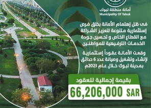 خلال العام الحالي 2023.. أمانة تبوك تبرم عقودًا استثمارية لإنشاء وتشغيل وصيانة 6 حدائق بقيمة تتجاوز 66 مليون ريال