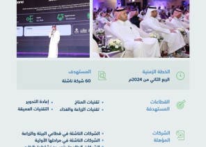 “البيئة” تطلق مسرعتي سدرة وريف لتنمية الابتكار وريادة الأعمال في قطاعات الوزارة